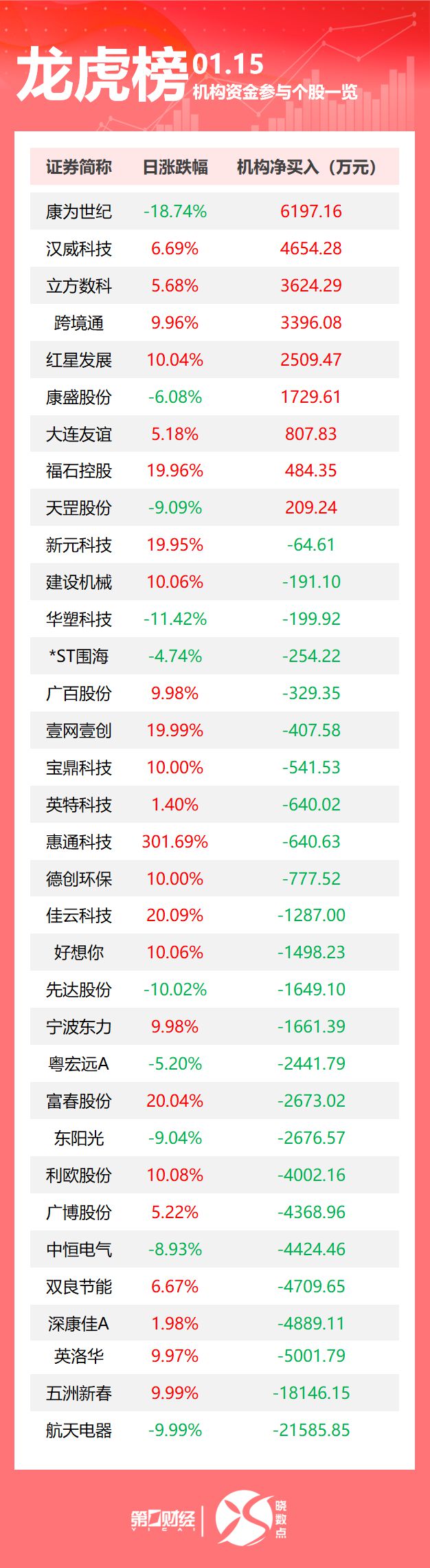 任后签署行政令暂停TikTok禁令；公安部：全力解救→人生就是博-尊龙凯时突发！