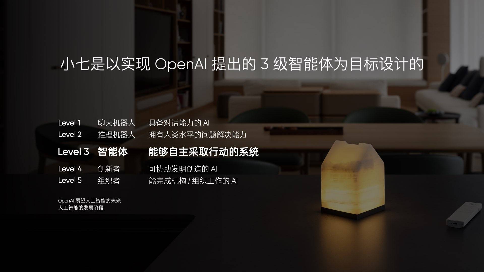 宅可能是智能汽车后最大的产业风口尊龙凯时网站AI 加持的智能住(图1)