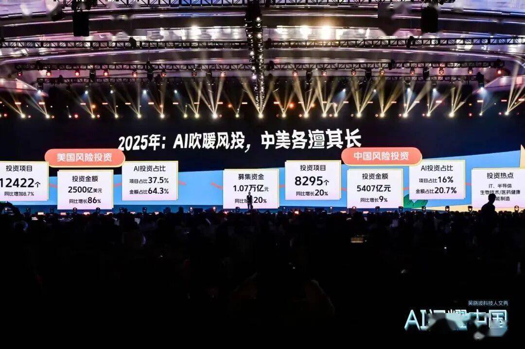 “AI闪耀中国”2025尊龙凯时app吴晓波：(图31)