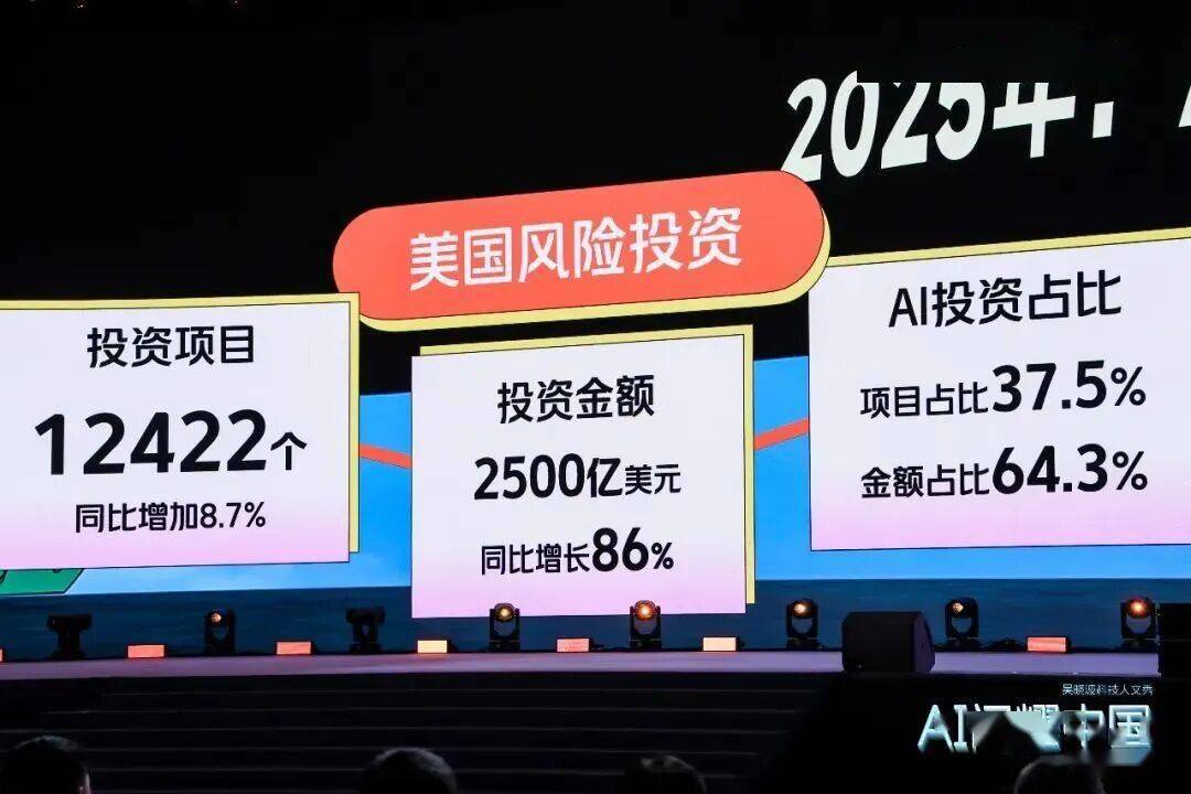 “AI闪耀中国”2025尊龙凯时app吴晓波：(图43)
